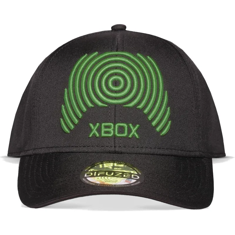 curva-snapback-difuzed