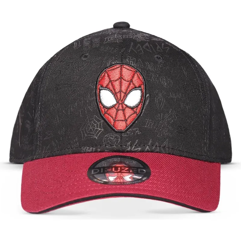curva-snapback-difuzed curva-snapback-difuzed