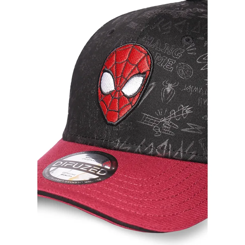 curva-snapback-difuzed curva-snapback-difuzed