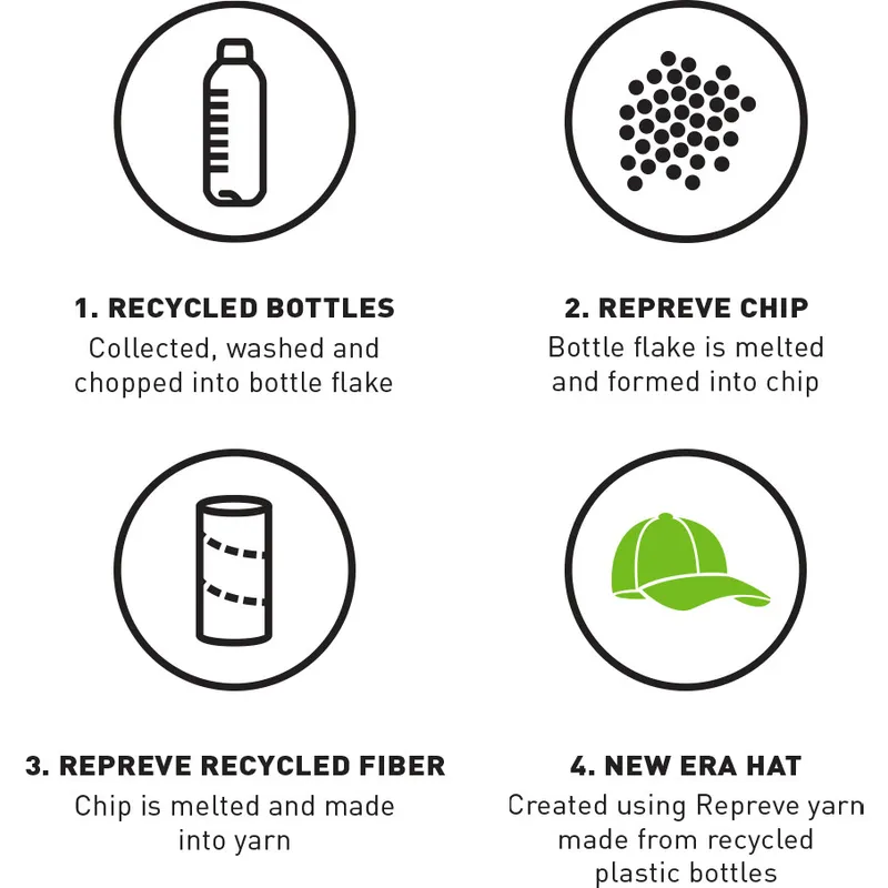 9forty-repreve-french-rugby-federation-ffr-new-era